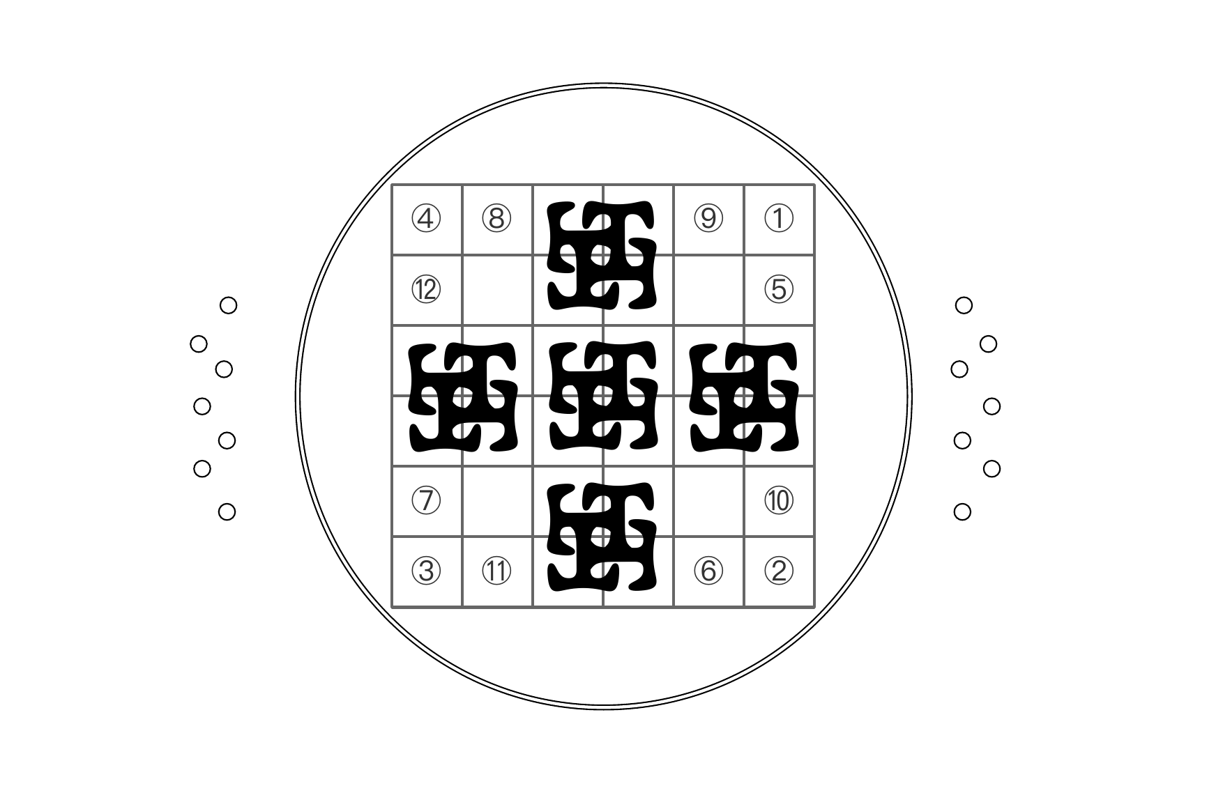 Container: Mirror Matrix Diagram